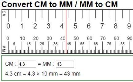 What Is the Difference Between MM an